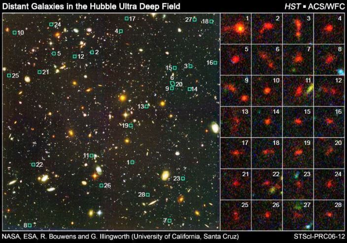 El universo se expande - Observaciones del Hubble